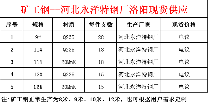 矿工刚.png